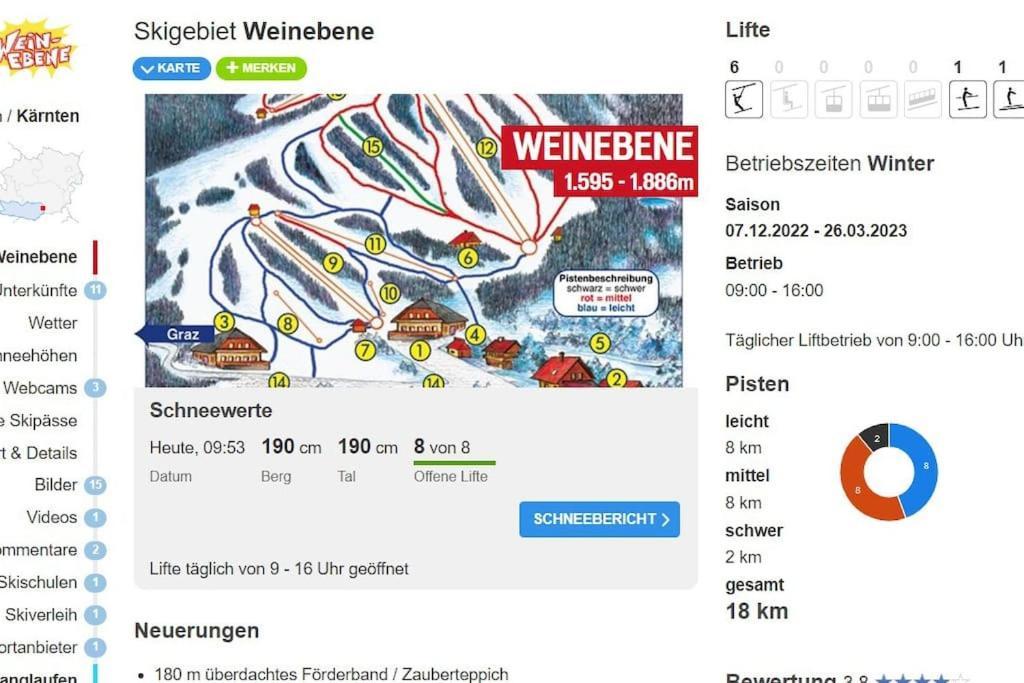 Chalet-Suedsteiermark - Traumhafte Aussicht, Infinity Pool, Privatsphaere, Klima Und De-Luxe Ausstattung Schwanberg 外观 照片